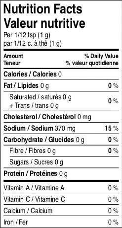 Kanel Summer Black Truffle Salt