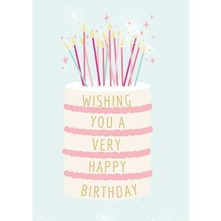 Wishing You A Very Happy Birthday Card
