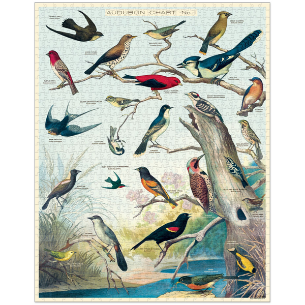 Puzzle - Vintage Birds